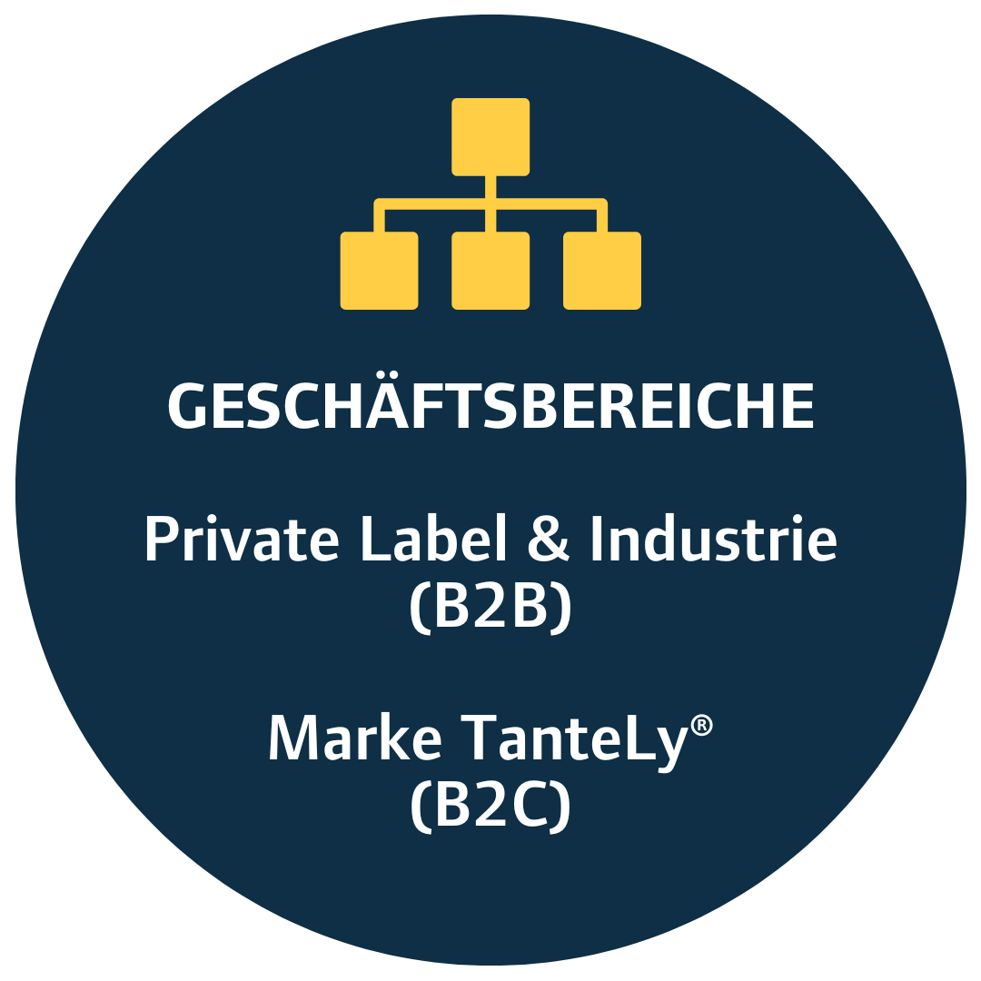 Karriere Walter Lang GmbH